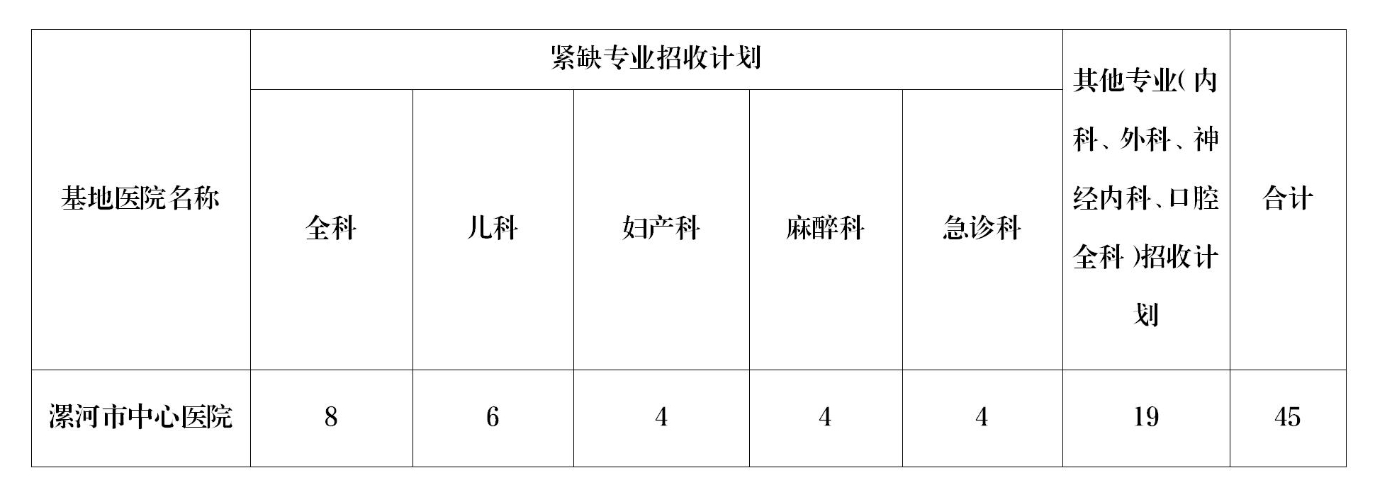 基地醫(yī)院名稱_01.jpg